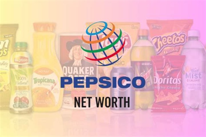 Unveiling The Net Worth Of PepsiCo